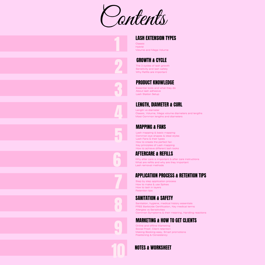>AVG Complete Lash Guide/ E-Book