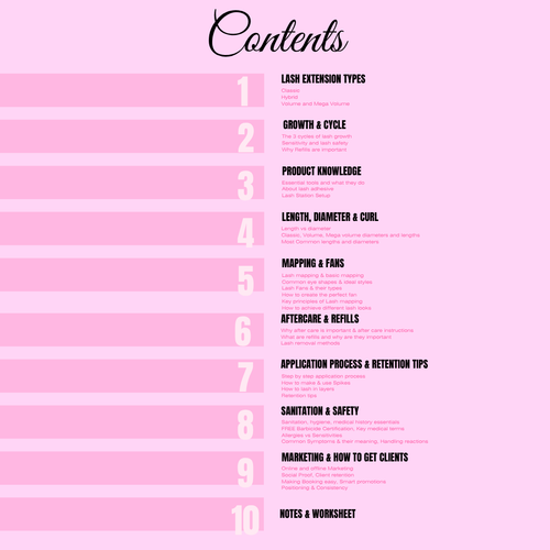 >AVG Complete Lash Guide/ E-Book